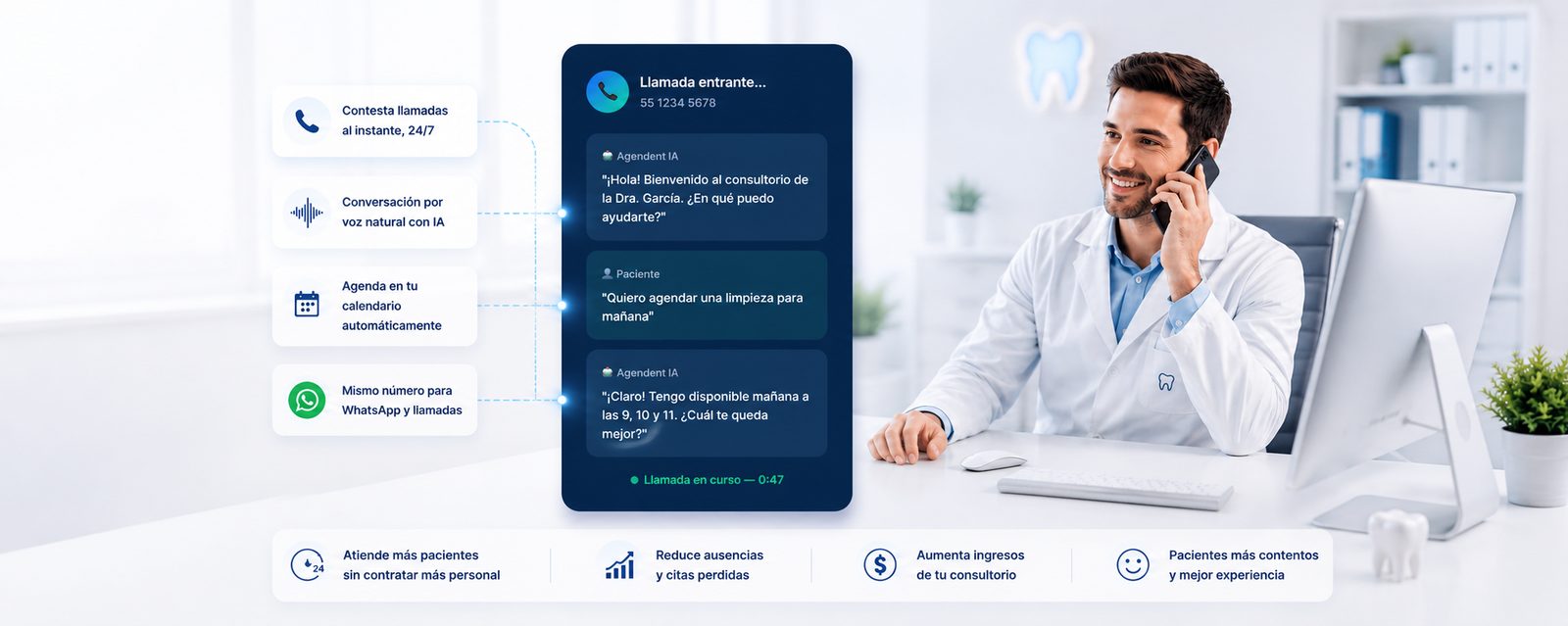 Doctor dentista atendiendo llamada con agente de voz IA Agendent: contesta 24/7, agenda en calendario y unifica WhatsApp con llamadas